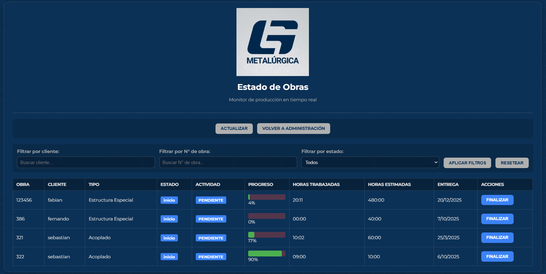 Panel de estado general de obras con filtros